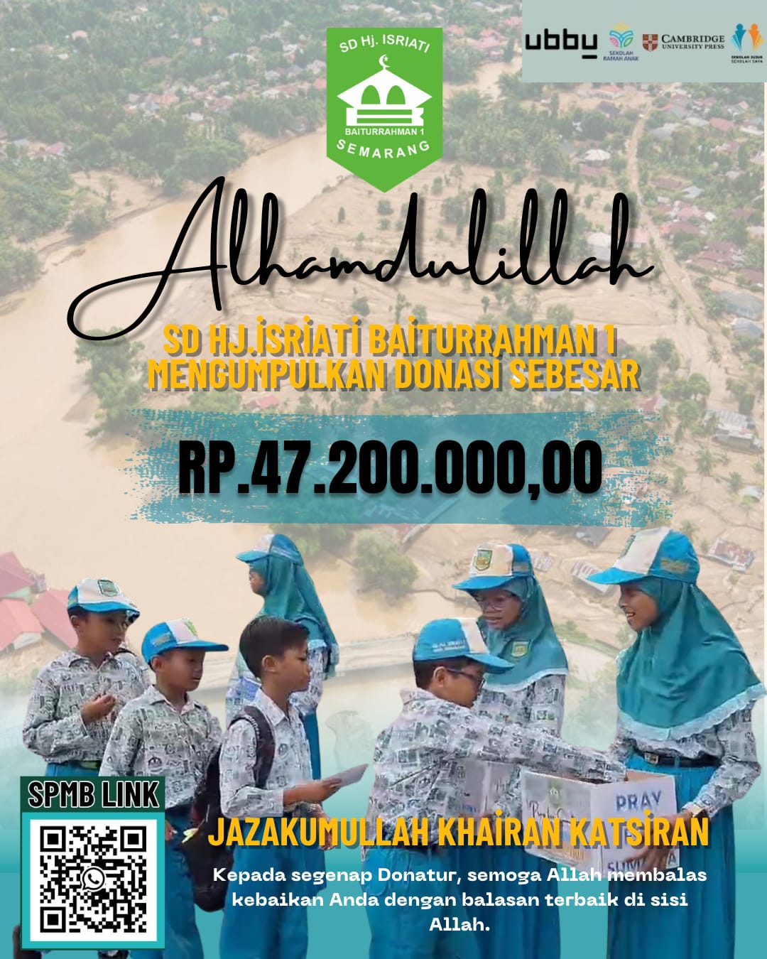 SD Hj. Isriati Baiturrahman 1 Gelar Aksi Peduli Sumatera