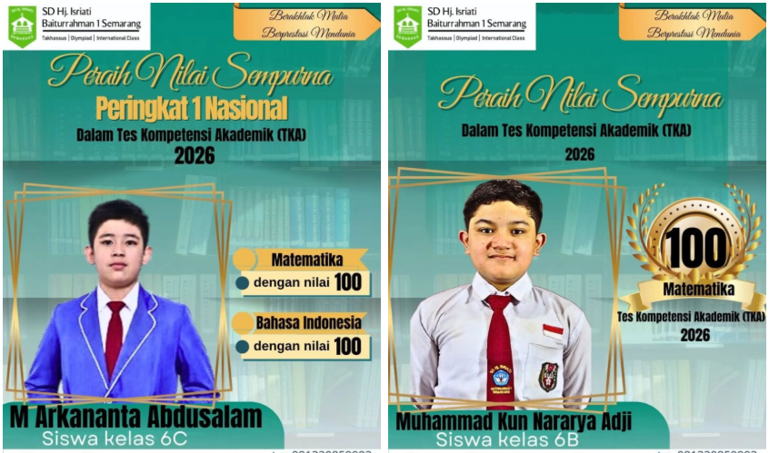 Peraih 10 Besar Nilai TKA SD Hj. Isriati Baiturrahman 1
